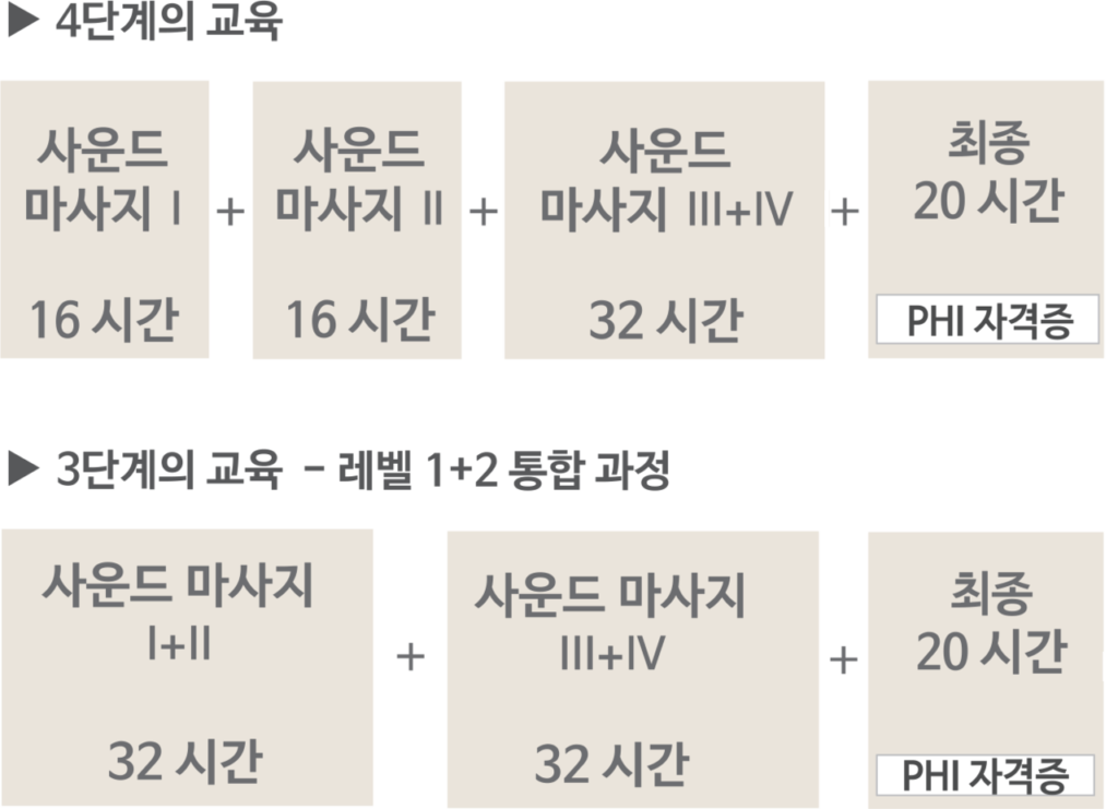 교육과정 시간표 1024x741